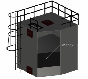 Activated Carbon Column